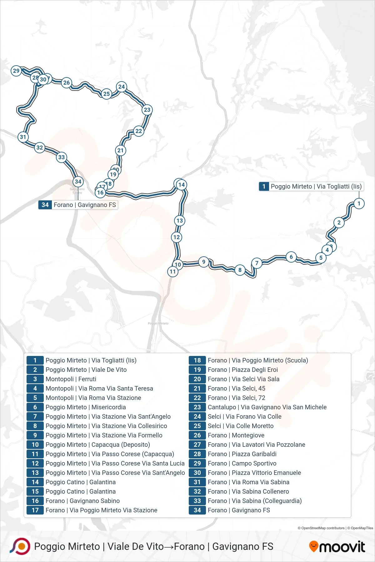 Linea COTRAL bus (Poggio Mirteto | Viale De Vito→Forano | Gavignano FS) - Percorsi e fermate sulla mappa