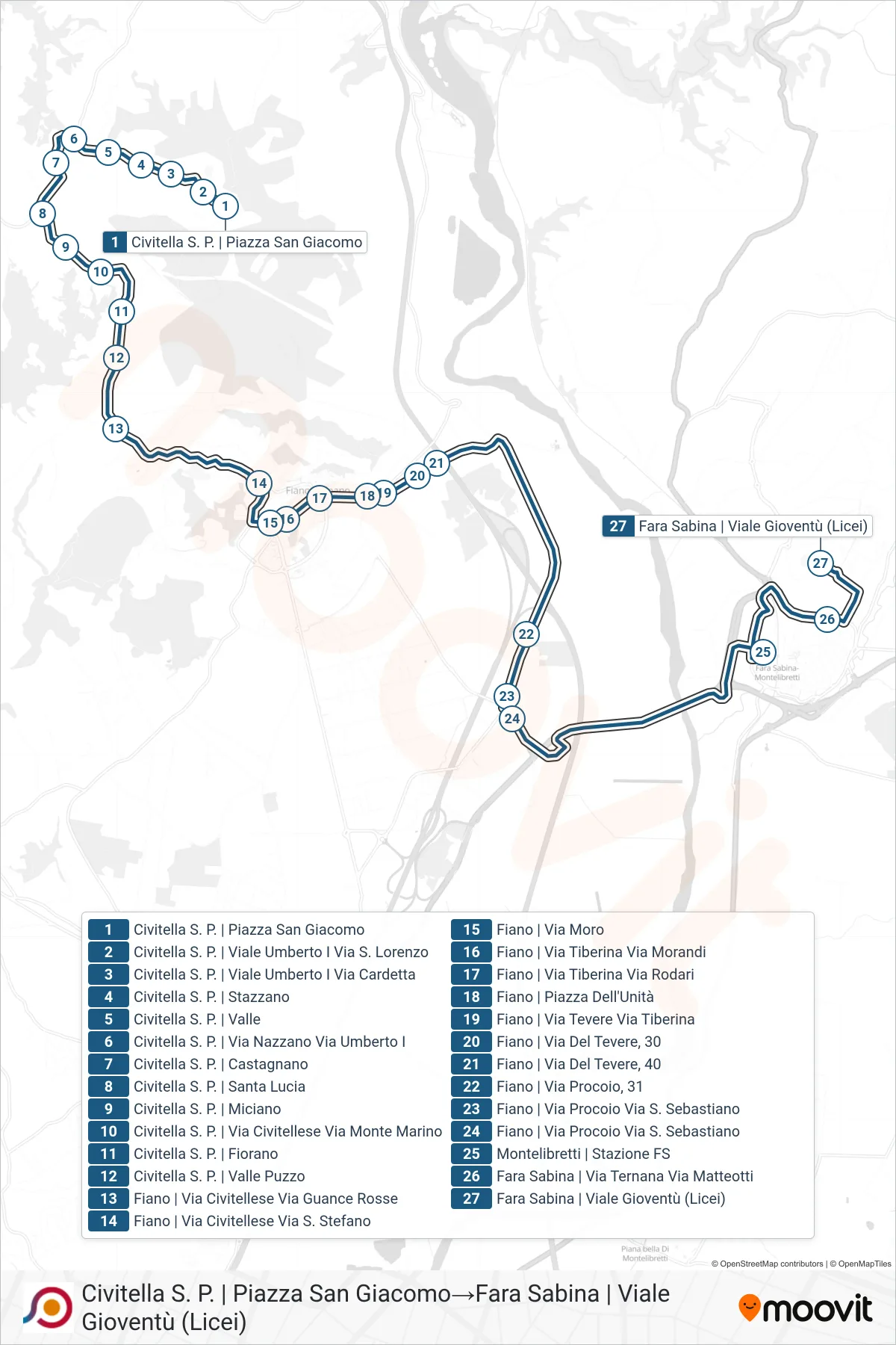 Linea COTRAL bus (Civitella S. P. | Piazza San Giacomo→Fara Sabina | Viale Gioventù (Licei)) - Percorsi e fermate sulla mappa