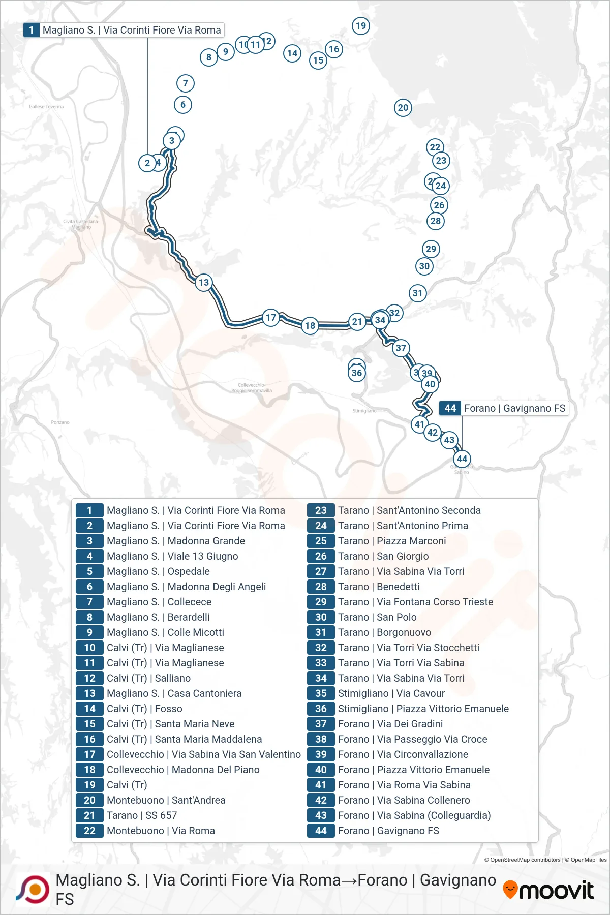 Linea COTRAL bus (Magliano S. | Via Corinti Fiore Via Roma→Forano | Gavignano FS) - Percorsi e fermate sulla mappa