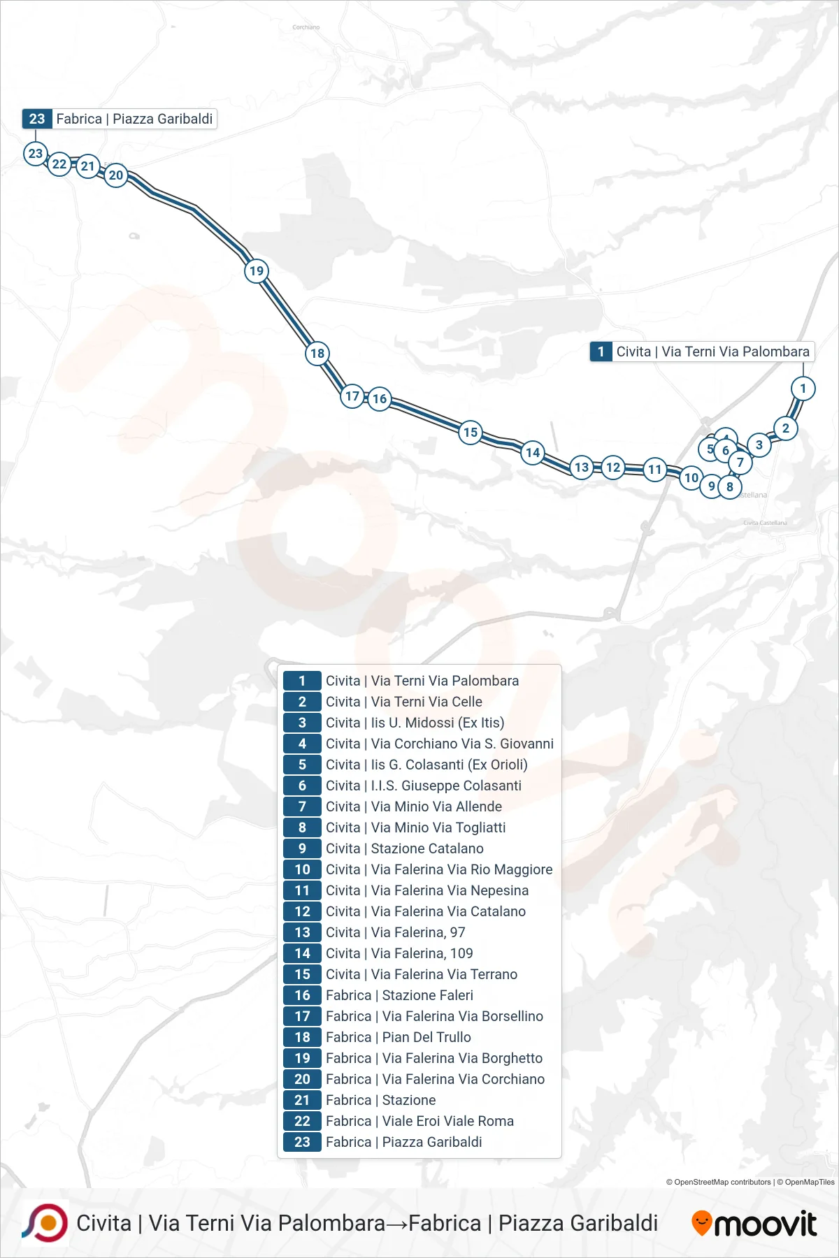 Linea COTRAL bus (Civita | Via Terni Via Palombara→Fabrica | Piazza Garibaldi) - Percorsi e fermate sulla mappa