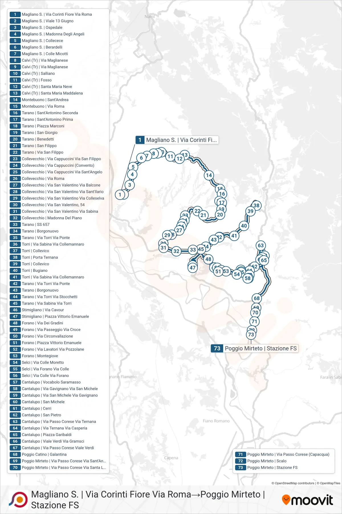 Linea COTRAL bus (Magliano S. | Via Corinti Fiore Via Roma→Poggio Mirteto | Stazione FS) - Percorsi e fermate sulla mappa