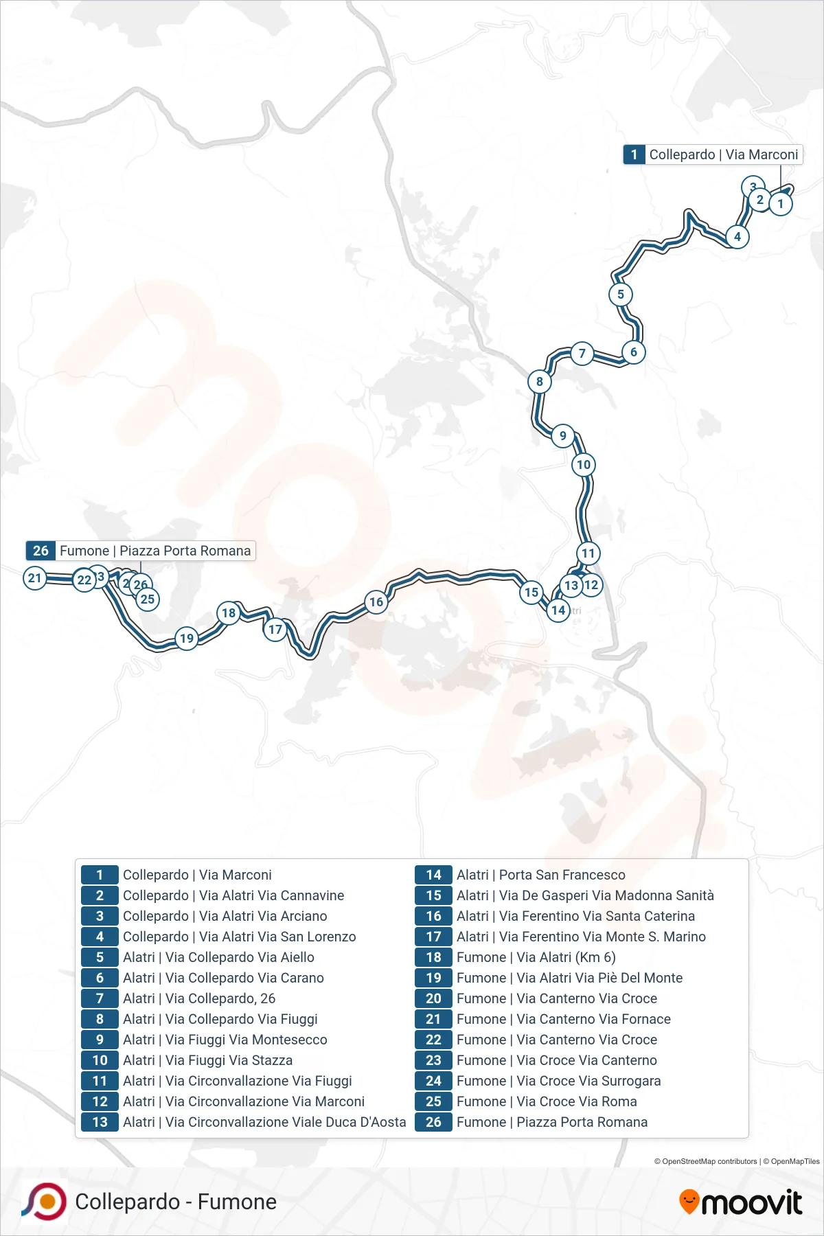 Linea COTRAL bus (Collepardo | Via Marconi→Fumone | Piazza Porta Romana) - Percorsi e fermate sulla mappa
