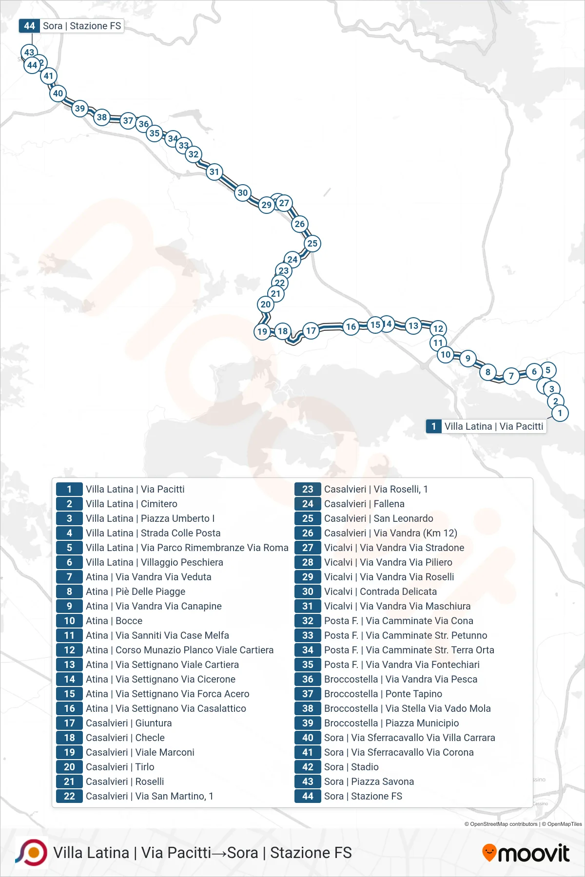 Linea COTRAL bus (Villa Latina | Via Pacitti→Sora | Stazione FS) - Percorsi e fermate sulla mappa