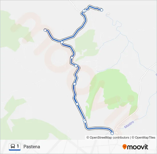 Percorso linea bus 1