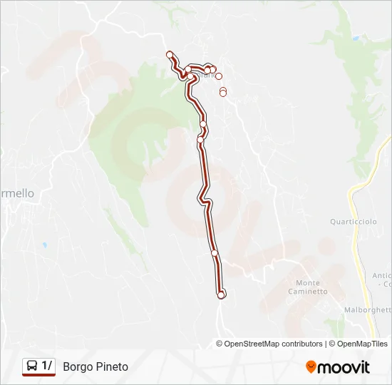 Percorso linea bus 1/