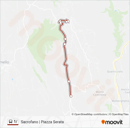 Percorso linea bus 1/