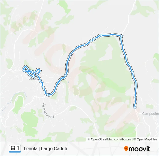 Percorso linea bus 1