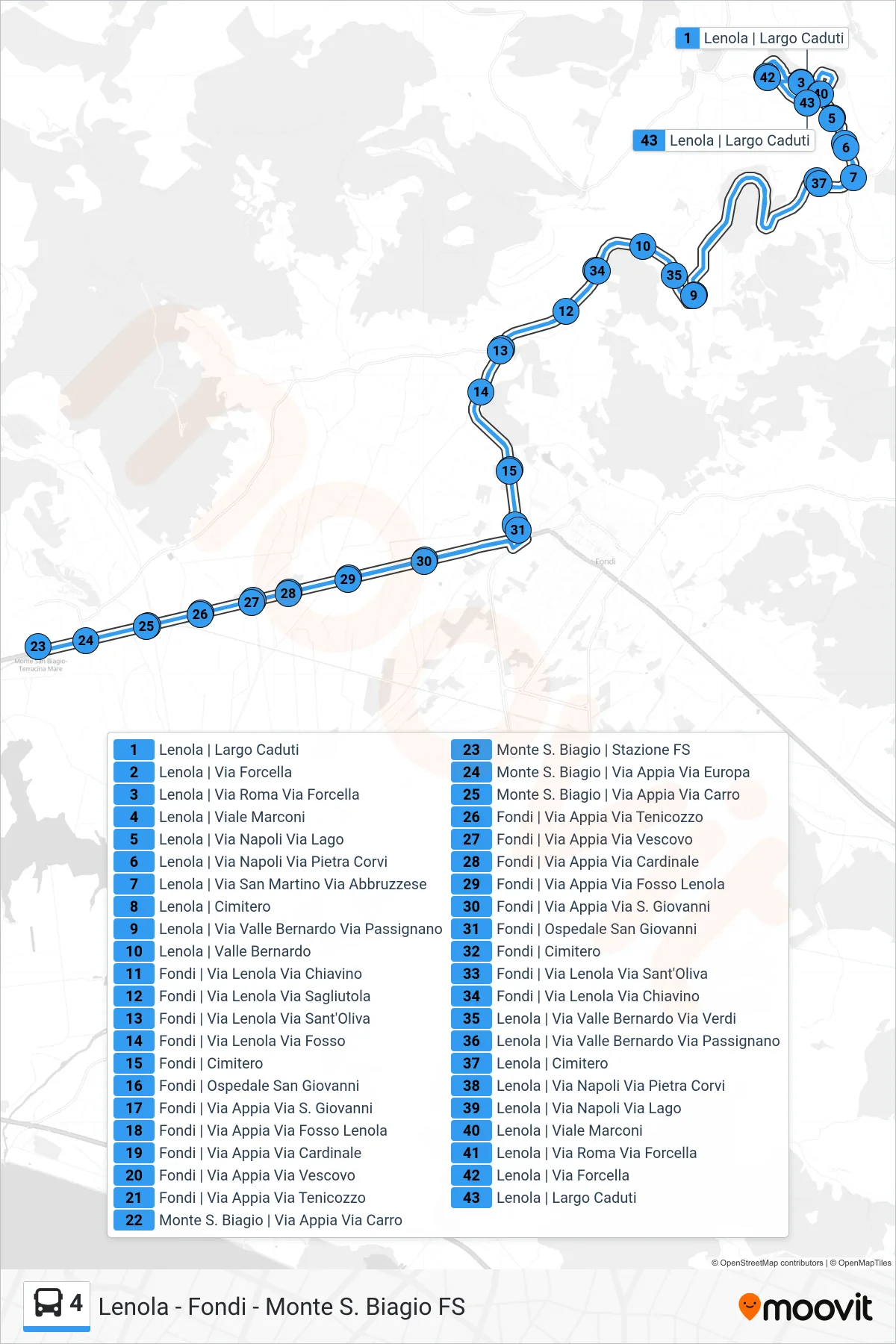 Linea 4 bus (Lenola | Largo Caduti) - Percorsi e fermate sulla mappa