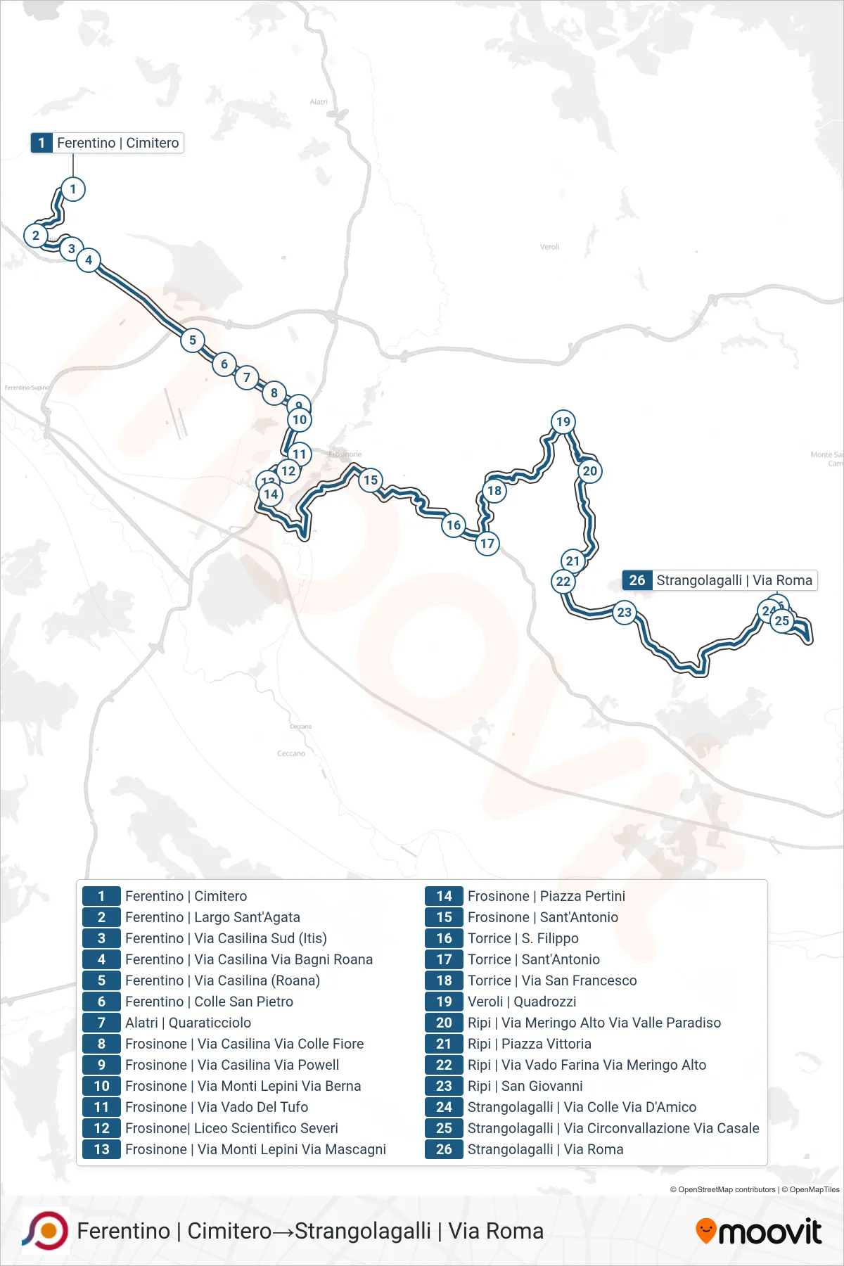 Linea COTRAL bus (Ferentino | Cimitero→Strangolagalli | Via Roma) - Percorsi e fermate sulla mappa
