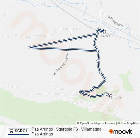 Percorso linea bus SGRG1