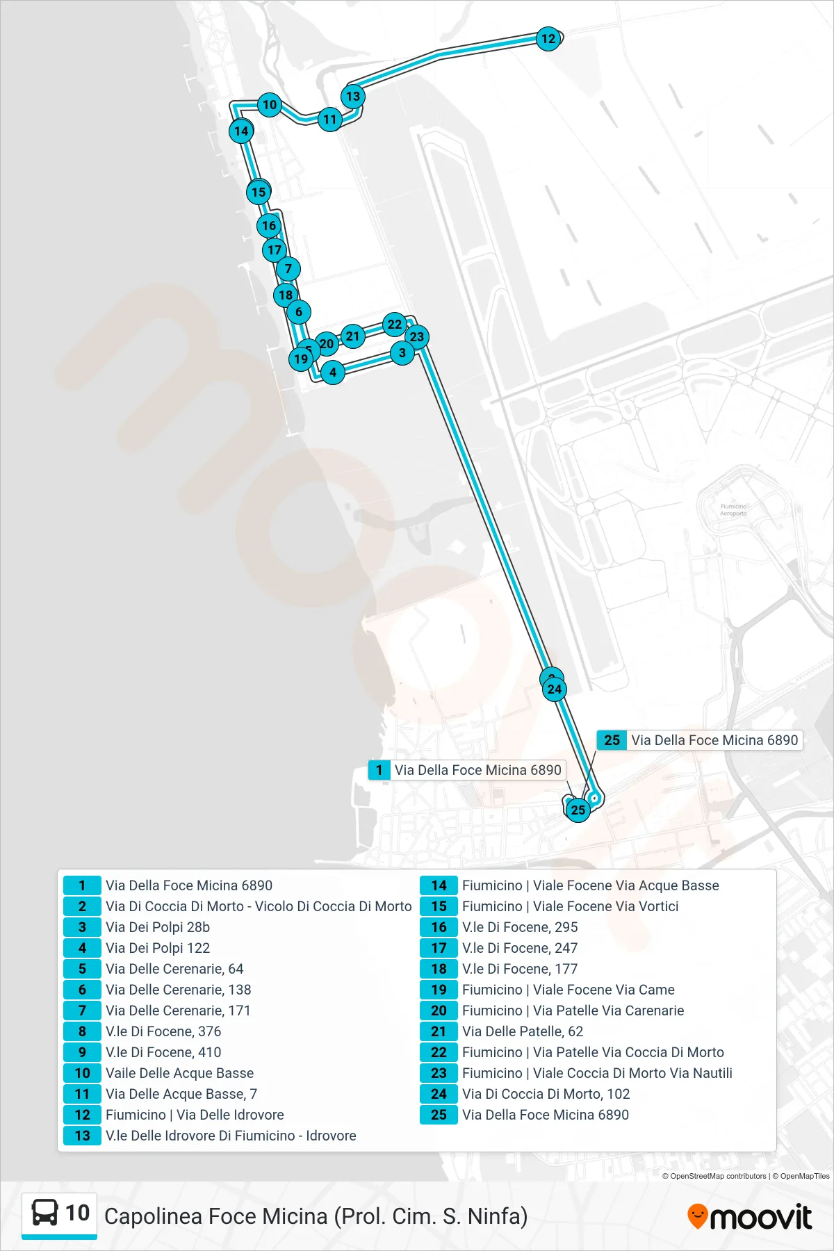10 bus Line (Foce Micina Terminal (Ext. Santa Ninfa Cemetery)) route and stops on a map