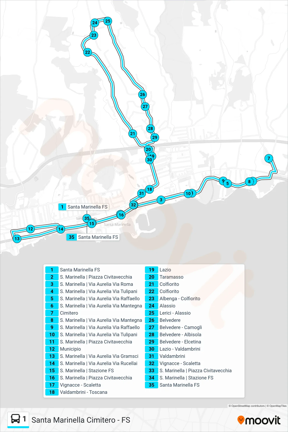 Linea 1 tram (Santa Marinella Cimitero - FS) - Percorsi e fermate sulla mappa