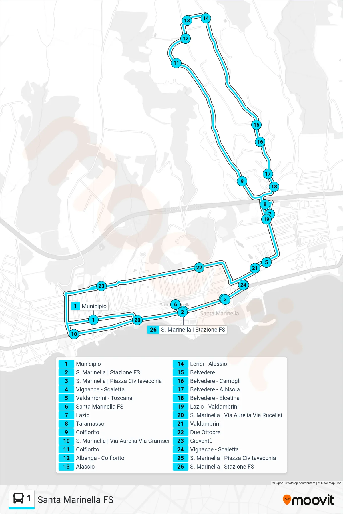 Linea 1 tram (Santa Marinella FS) - Percorsi e fermate sulla mappa