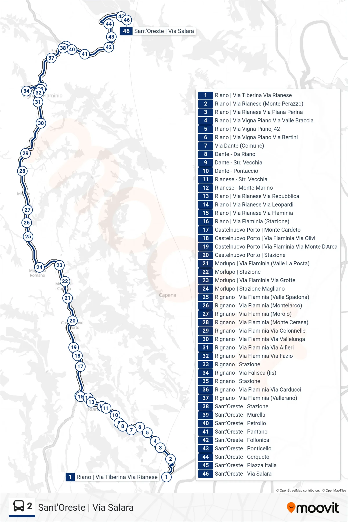 Linea 2 bus (Sant'Oreste | Via Salara) - Percorsi e fermate sulla mappa