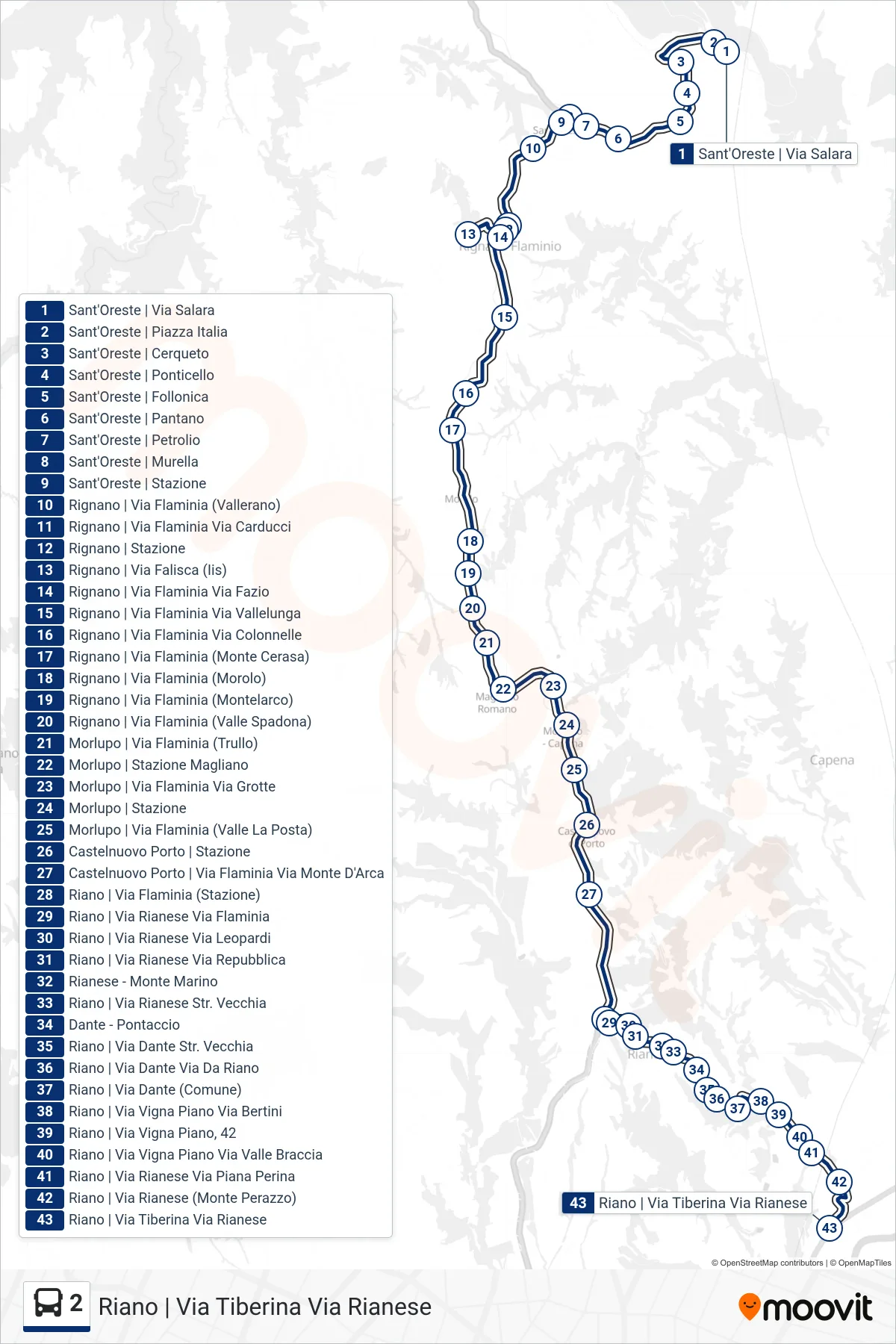 Linea 2  bus (Riano | Via Tiberina Via Rianese) - Percorsi e fermate sulla mappa