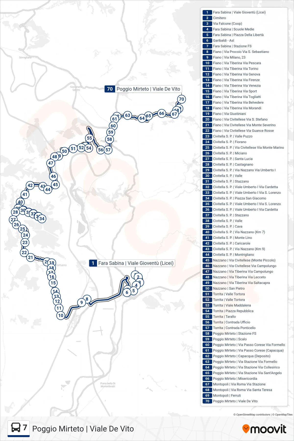 Linea 7 bus (Poggio Mirteto | Viale De Vito) - Percorsi e fermate sulla mappa