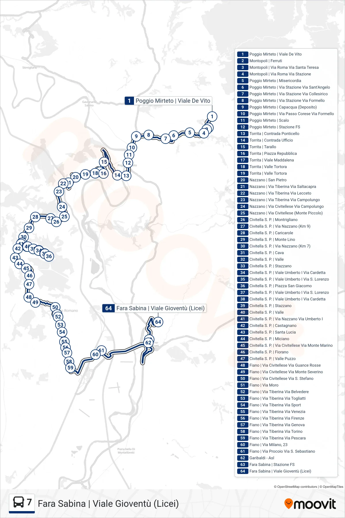Linea 7 bus (Fara Sabina | Viale Gioventù (Licei)) - Percorsi e fermate sulla mappa