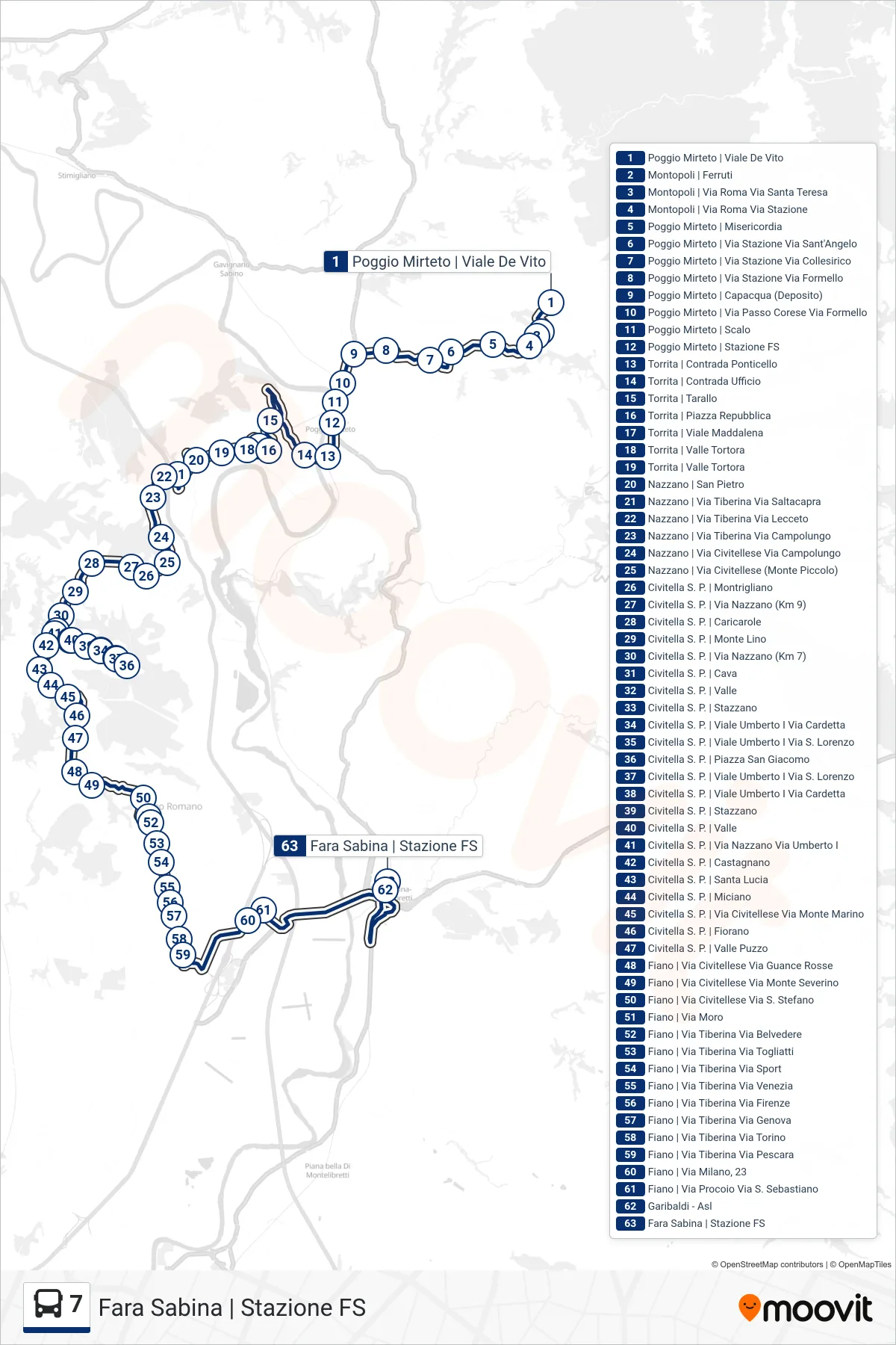 Linea 7 bus (Fara Sabina | Stazione FS) - Percorsi e fermate sulla mappa
