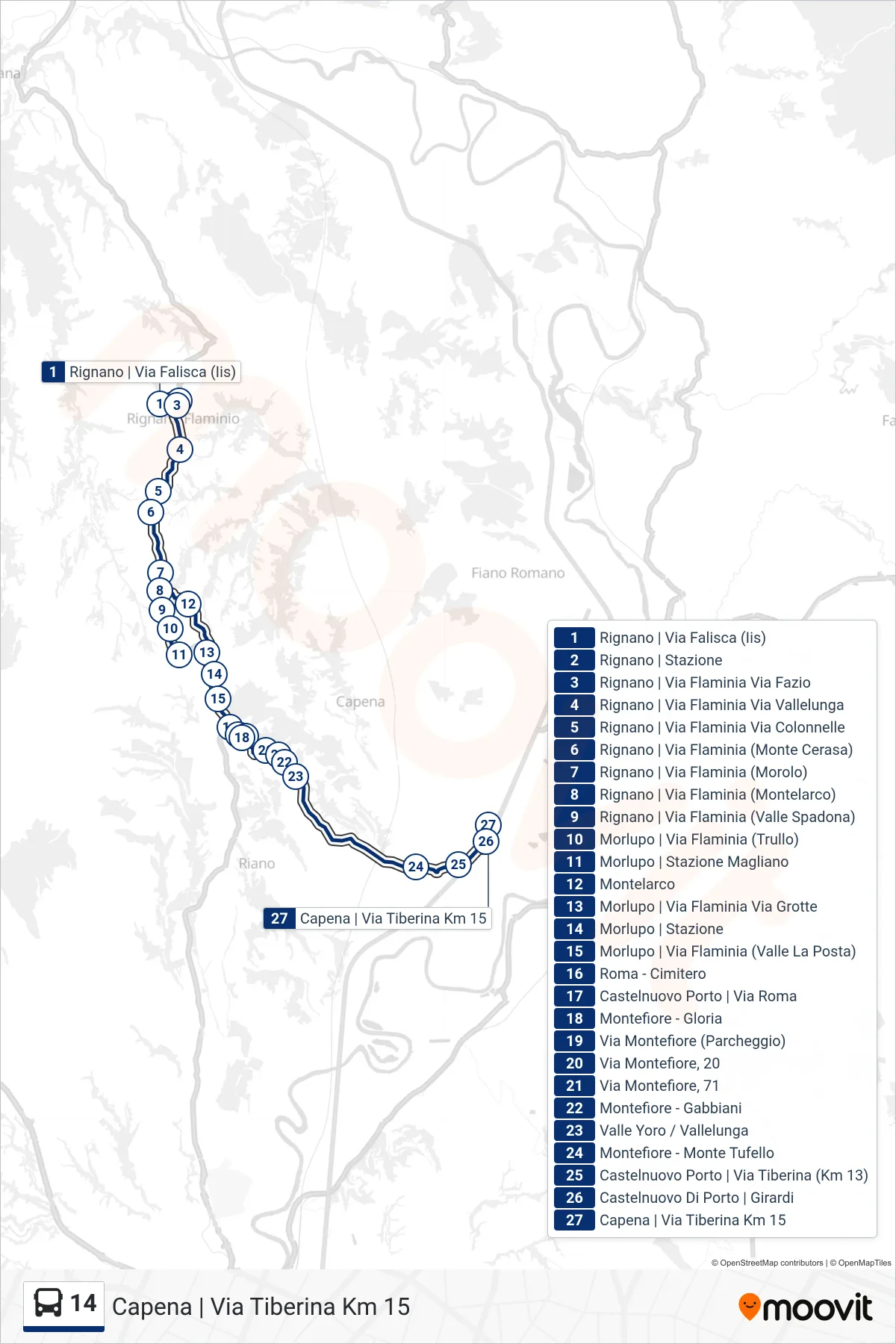 Linea 14 bus (Capena | Via Tiberina Km 15) - Percorsi e fermate sulla mappa