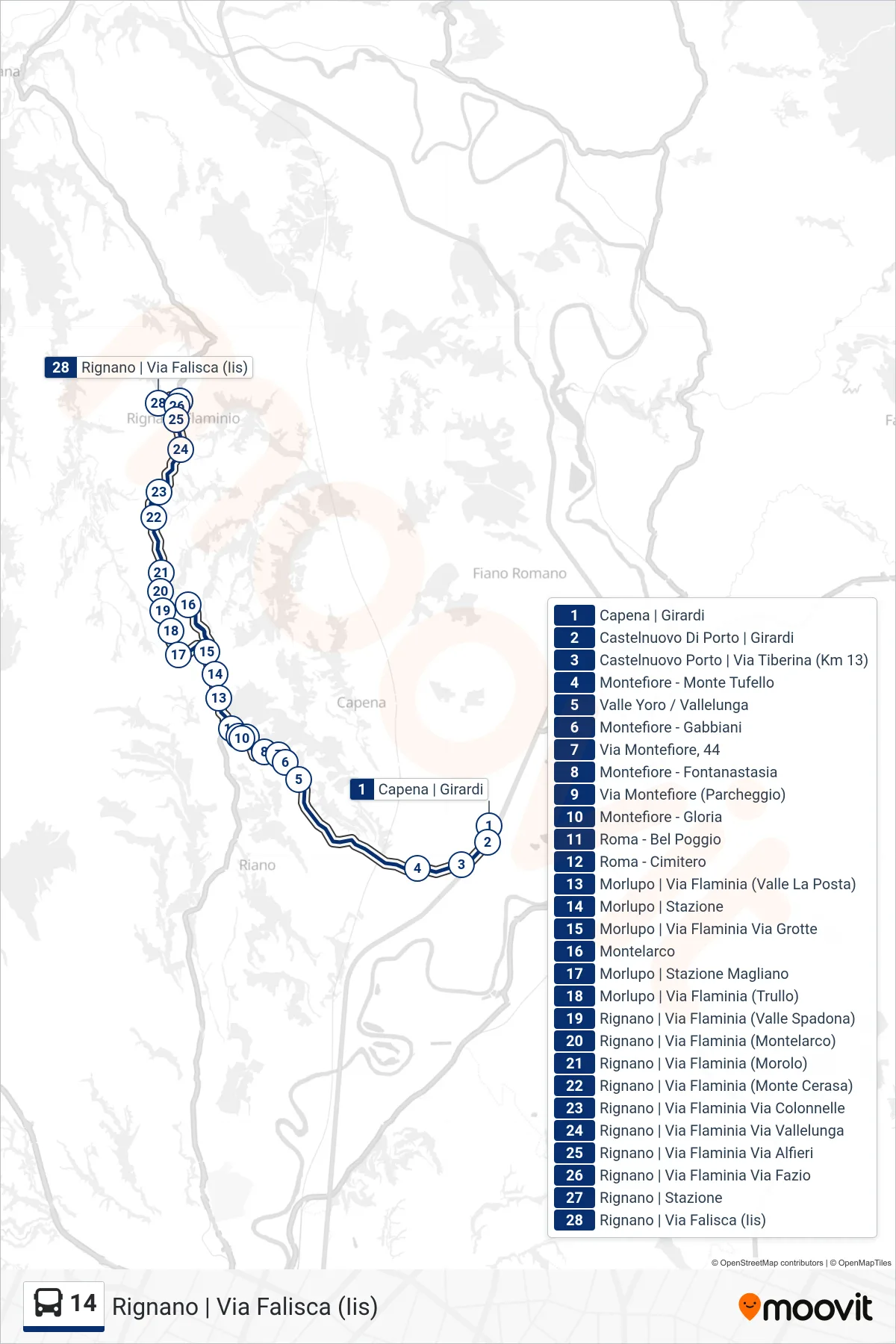 Linea 14  bus (Rignano | Via Falisca (Iis)) - Percorsi e fermate sulla mappa