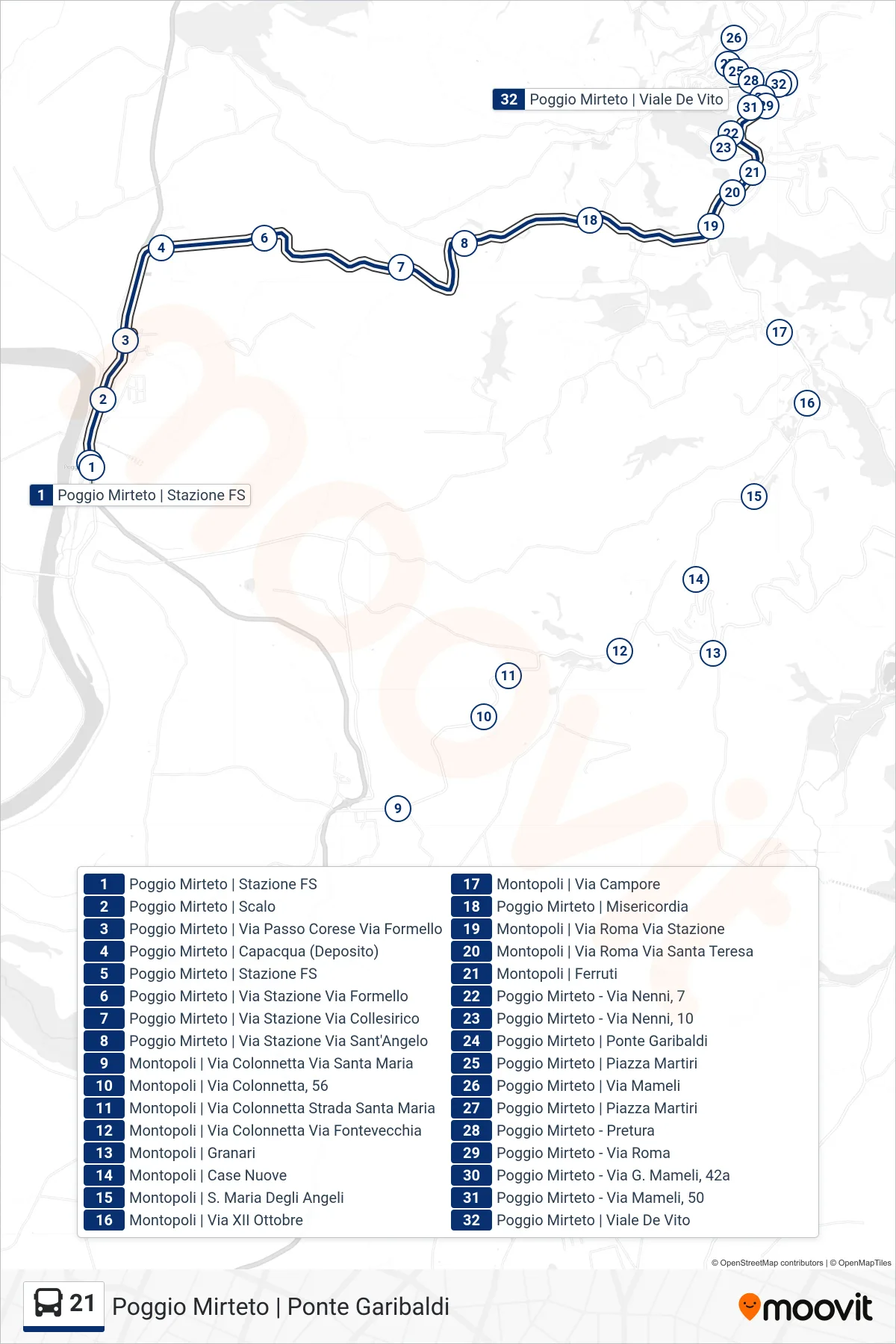 Linea 21 bus (Poggio Mirteto | Ponte Garibaldi) - Percorsi e fermate sulla mappa