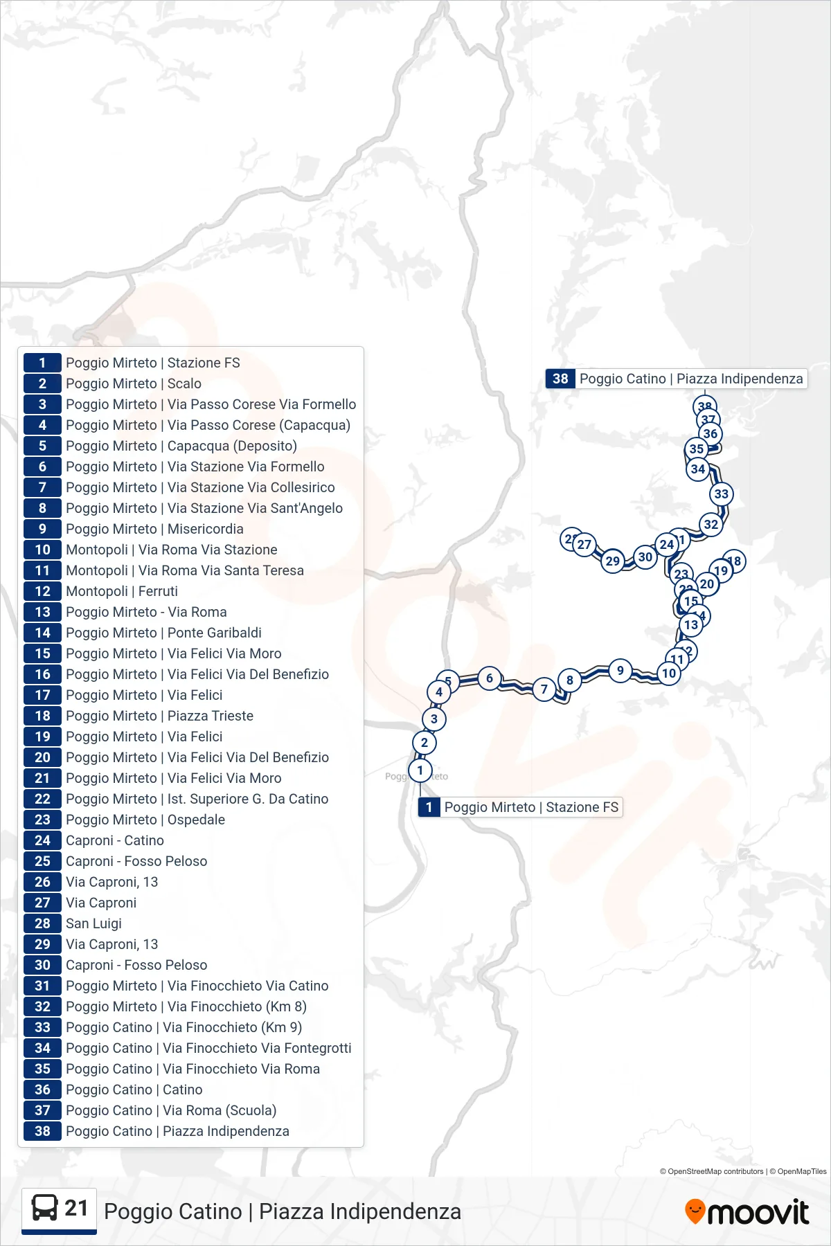 21 bus Line (Poggio Catino | Independence Square) route and stops on a map