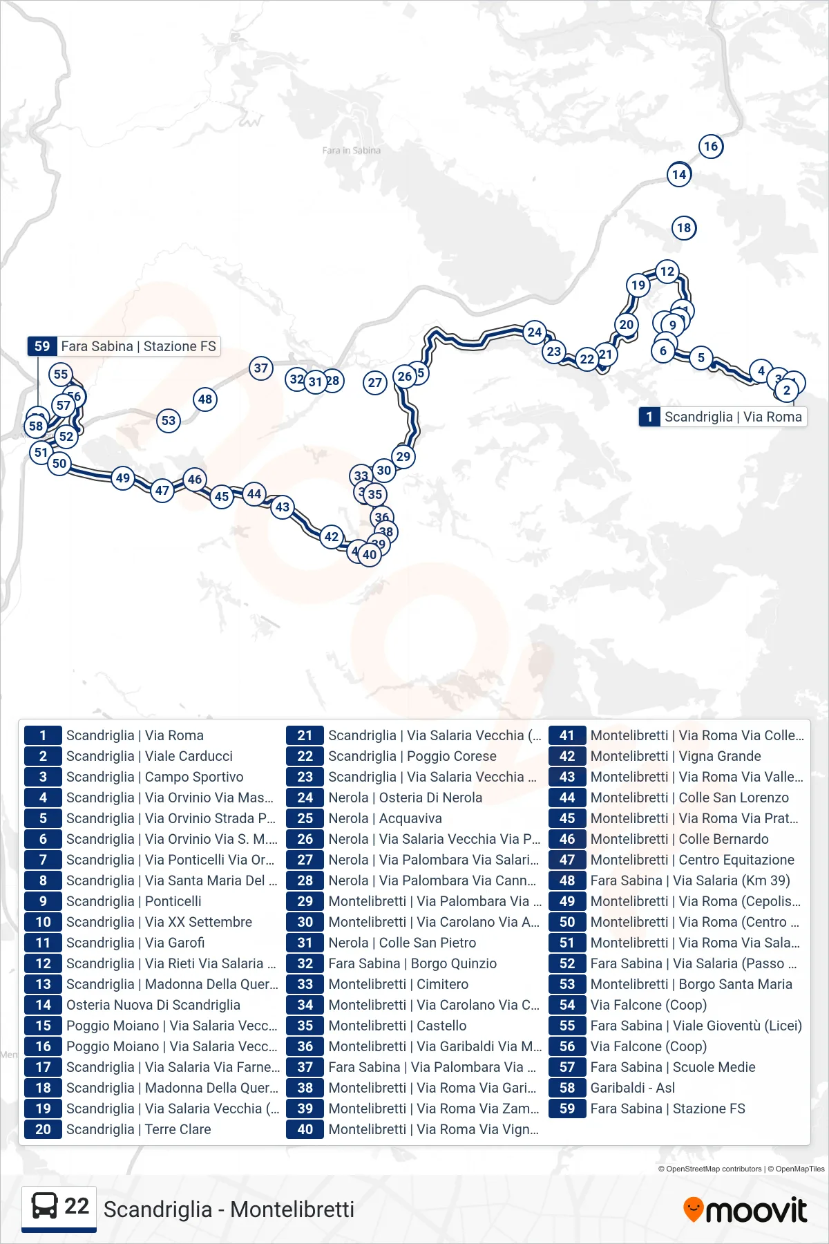 Linea 22 bus (Fara Sabina | Stazione FS) - Percorsi e fermate sulla mappa