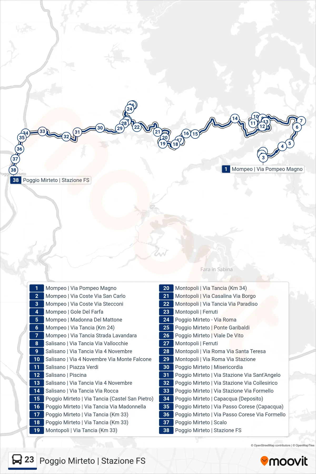 Linea 23 bus (Poggio Mirteto | Stazione FS) - Percorsi e fermate sulla mappa