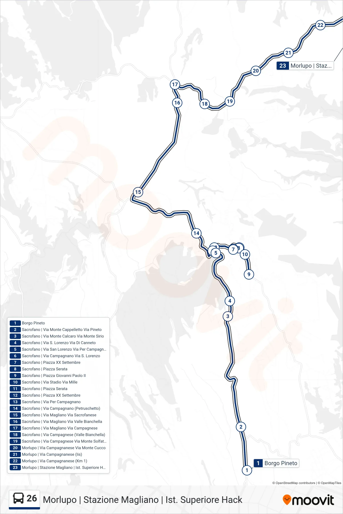 Linea 26 bus (Morlupo | Stazione Magliano | Ist. Superiore Hack) - Percorsi e fermate sulla mappa