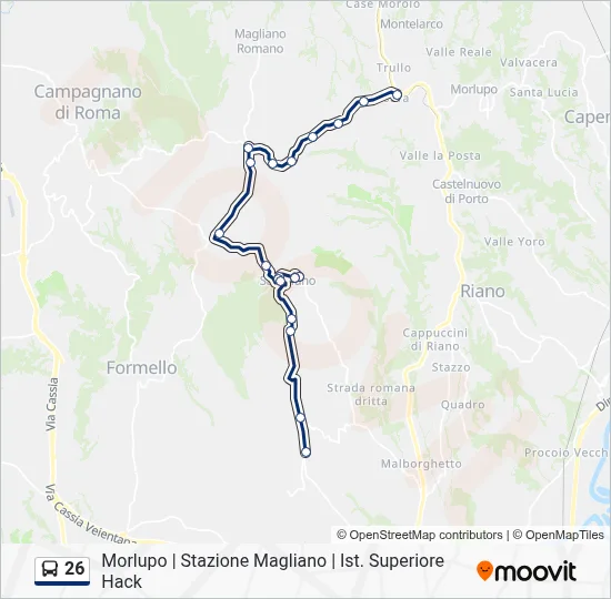 Percorso linea bus 26