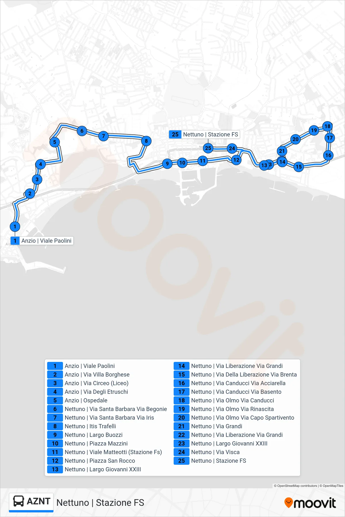 Linea AZNT bus (Nettuno | Stazione FS) - Percorsi e fermate sulla mappa