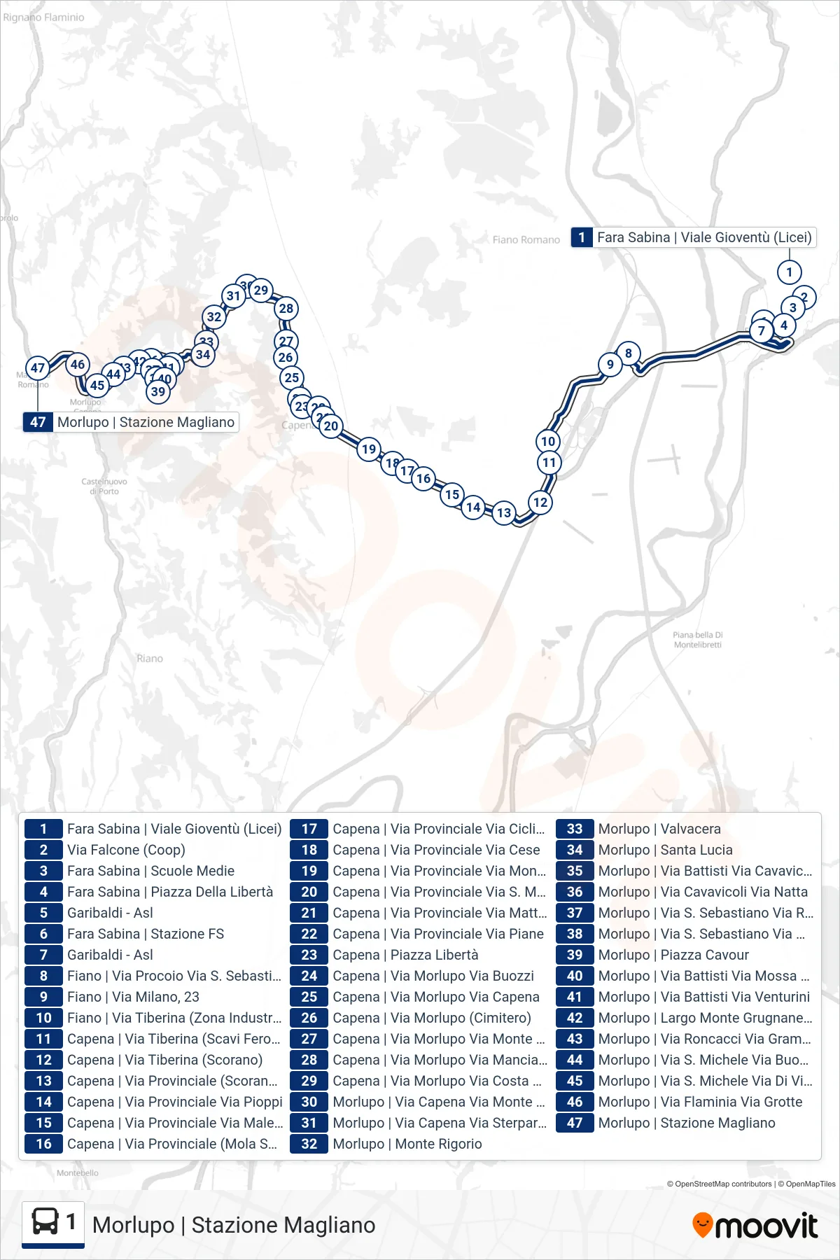 Linea 1 bus (Morlupo | Stazione Magliano) - Percorsi e fermate sulla mappa