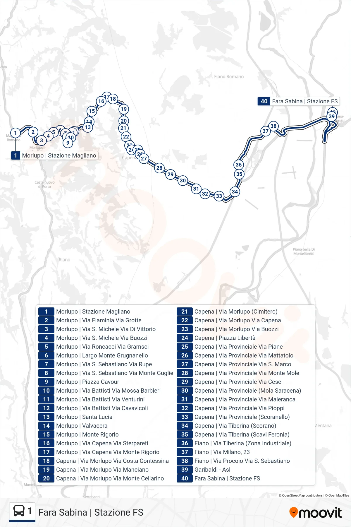 Linea 1  bus (Fara Sabina | Stazione FS) - Percorsi e fermate sulla mappa