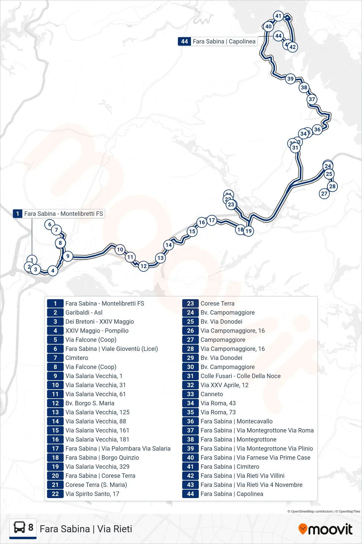 8 bus Line (Fara Sabina | Via Rieti) route and stops on a map