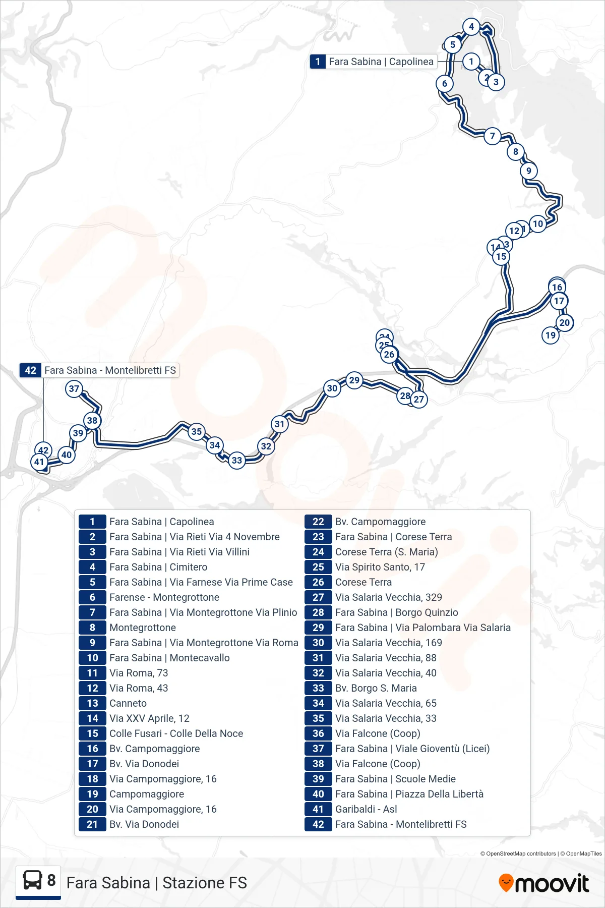 Linea 8 bus (Fara Sabina | Stazione FS) - Percorsi e fermate sulla mappa
