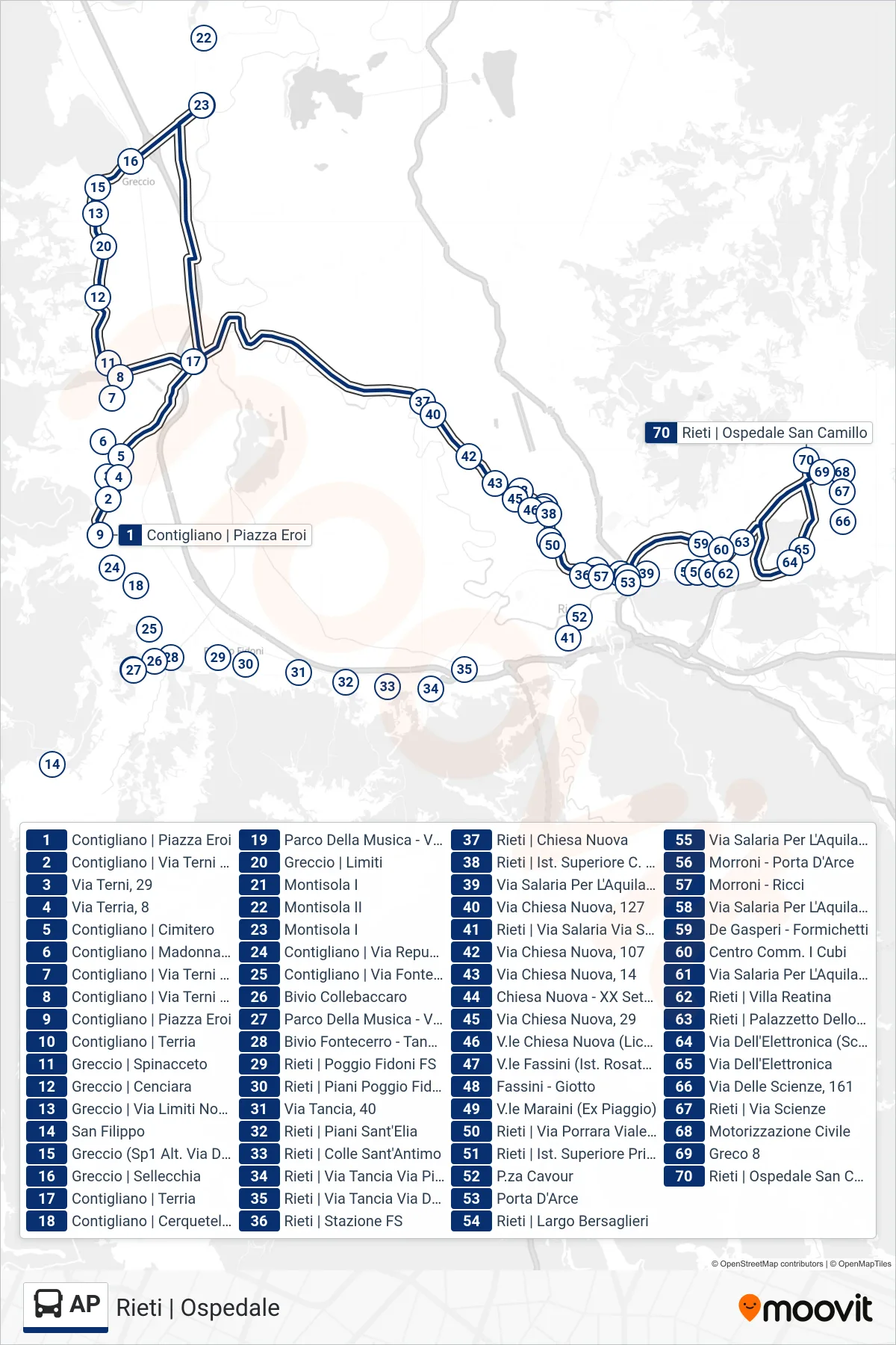 Linea AP bus (Rieti | Ospedale) - Percorsi e fermate sulla mappa
