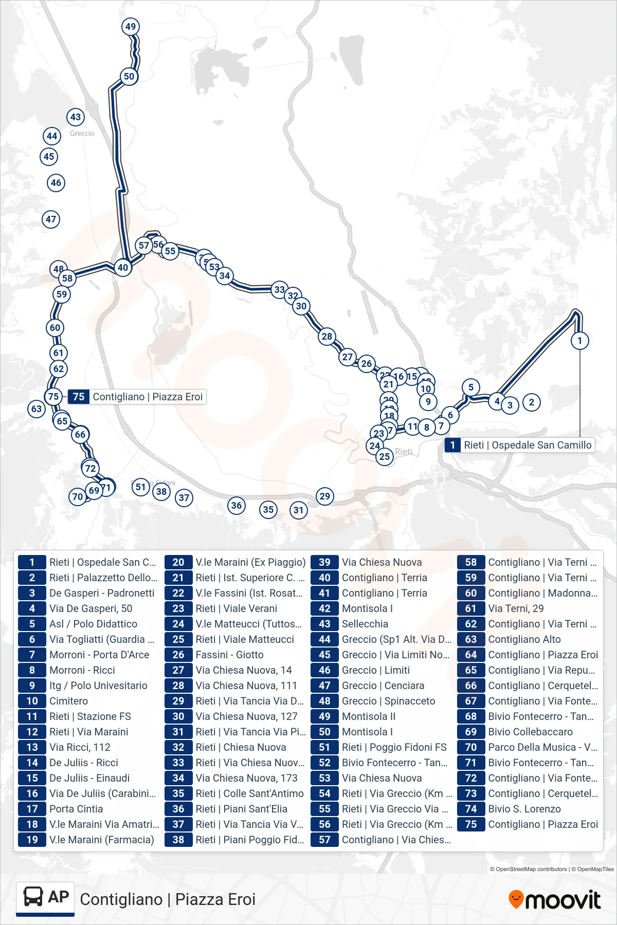 AP bus Line (Contigliano | Piazza Eroi) route and stops on a map