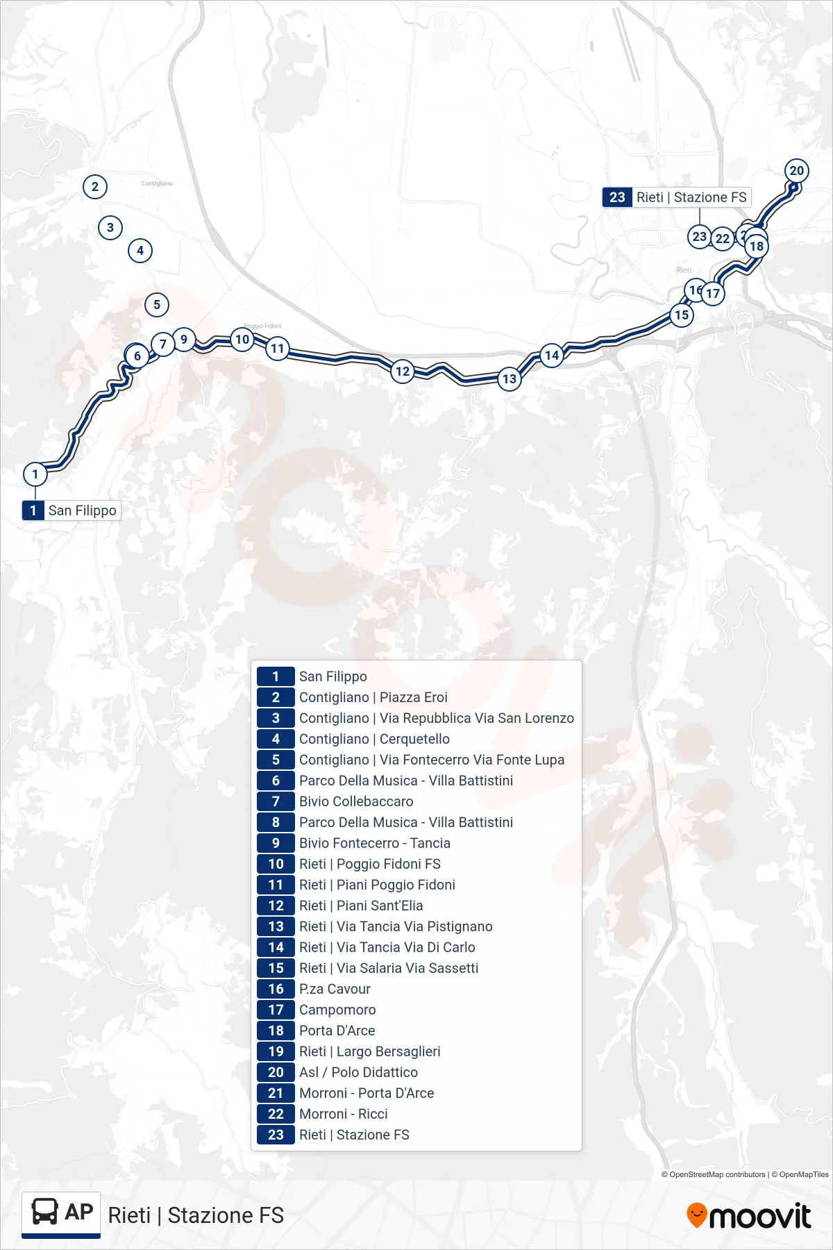 Linea AP bus (Rieti | Stazione FS) - Percorsi e fermate sulla mappa