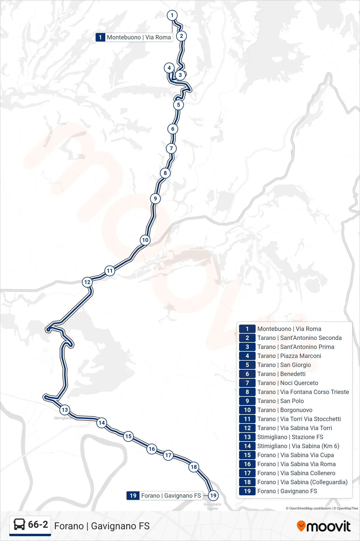 Linea 66-2 bus (Forano | Gavignano FS) - Percorsi e fermate sulla mappa