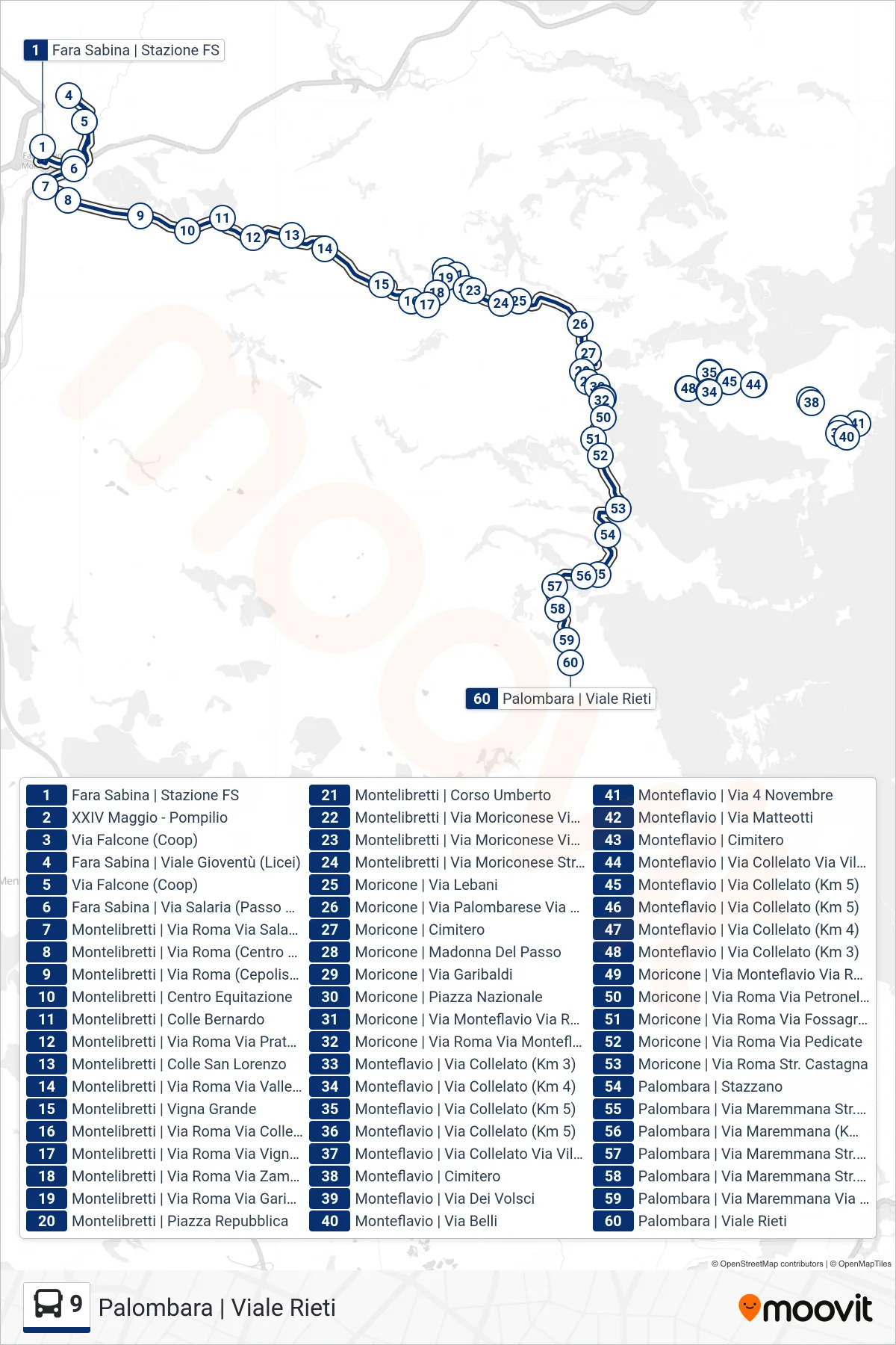 9 bus Line (Palombara via Viale Rieti) route and stops on a map