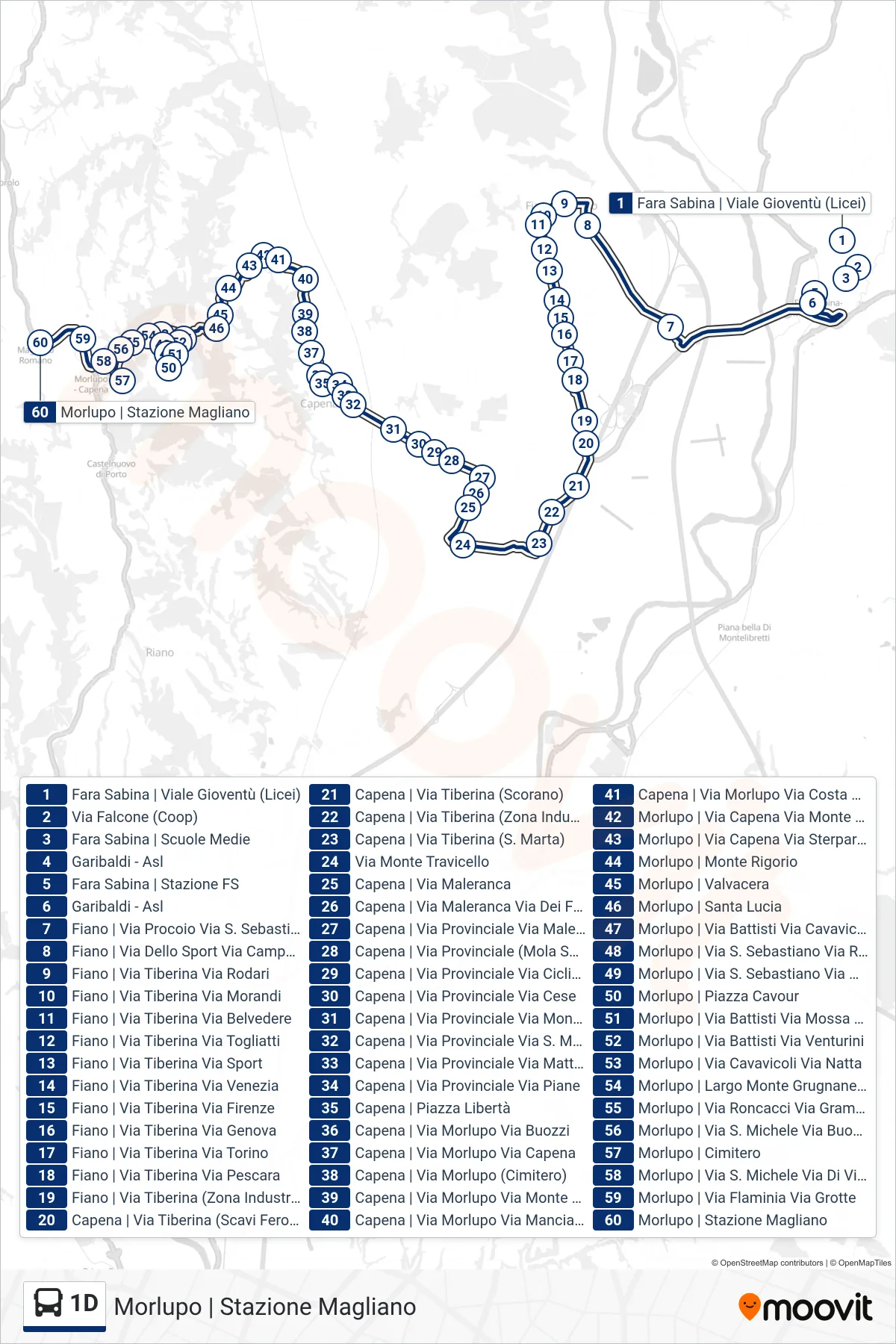 Linea 1D bus (Morlupo | Stazione Magliano) - Percorsi e fermate sulla mappa