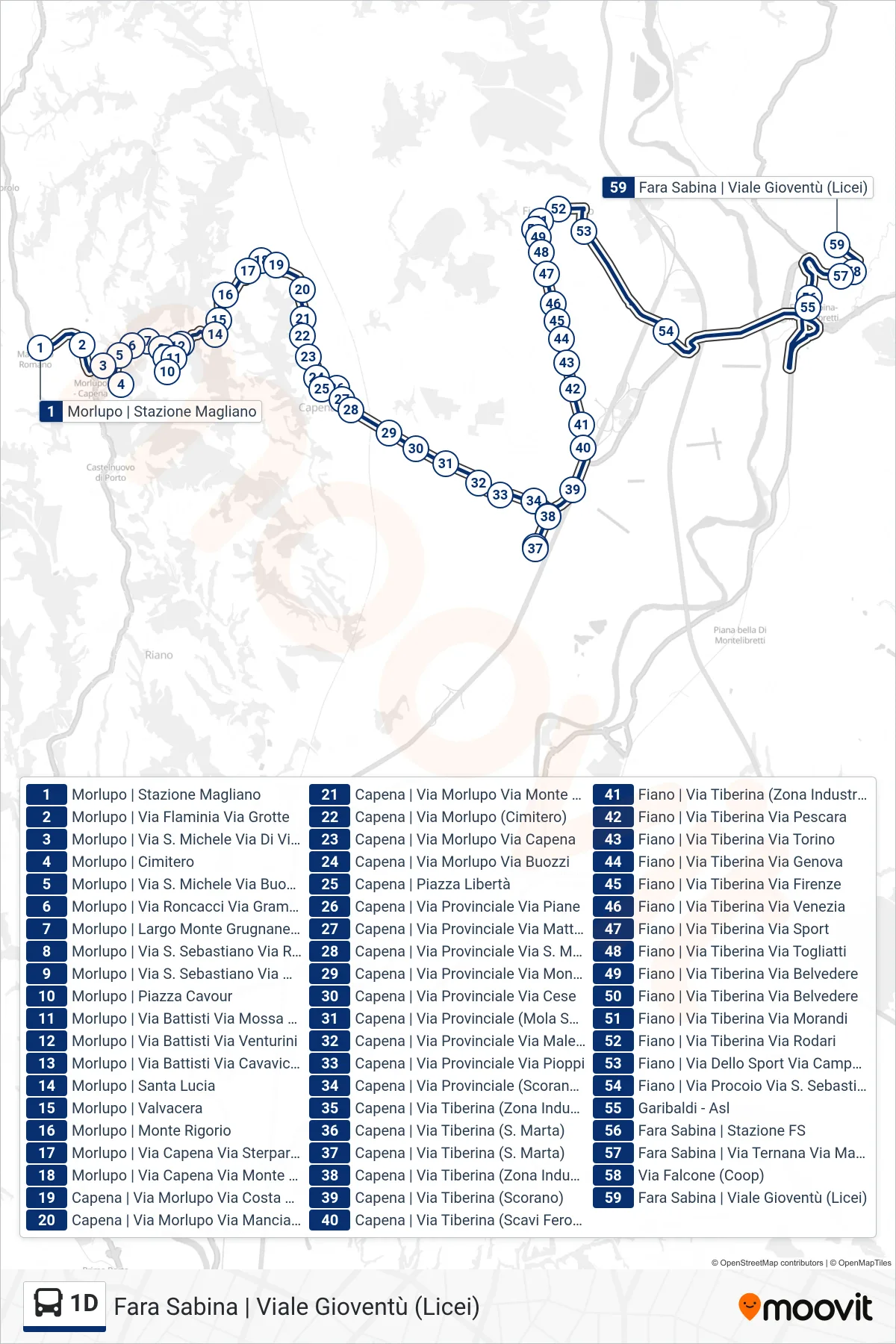 Linea 1D bus (Fara Sabina | Viale Gioventù (Licei)) - Percorsi e fermate sulla mappa