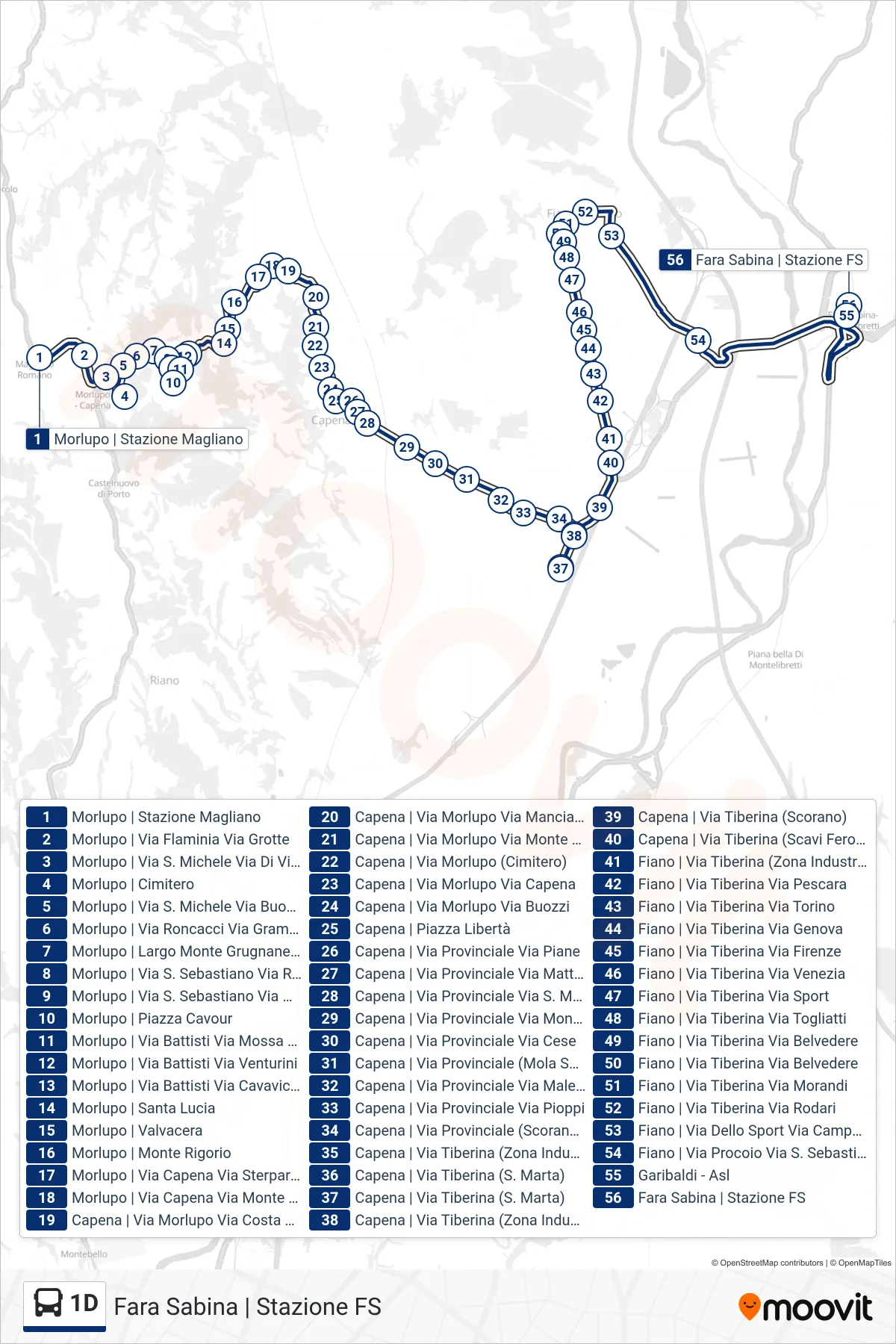 1D bus Line (Fara Sabina | Railway Station) route and stops on a map
