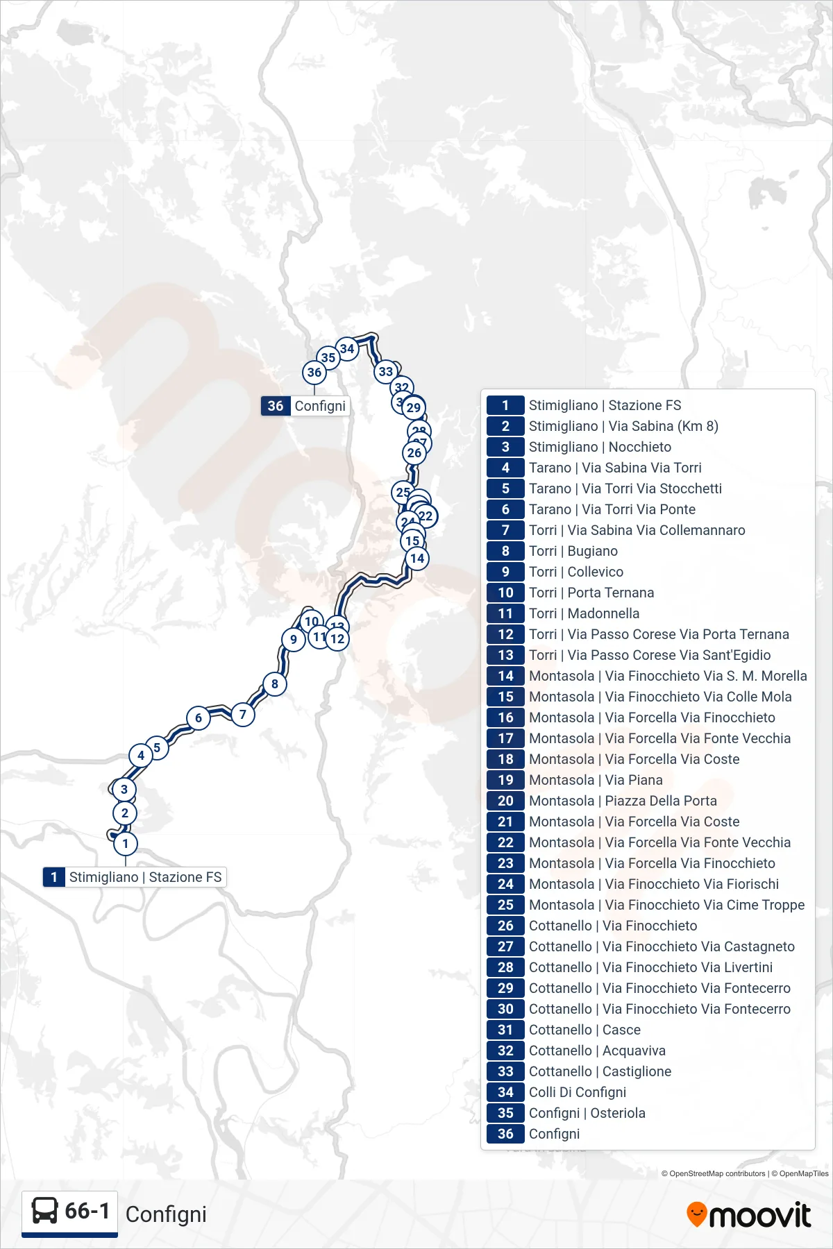 Linea 66-1 bus (Configni) - Percorsi e fermate sulla mappa