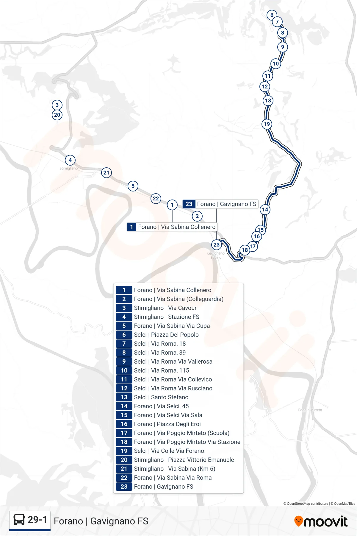 Linea 29-1 bus (Forano | Gavignano FS) - Percorsi e fermate sulla mappa