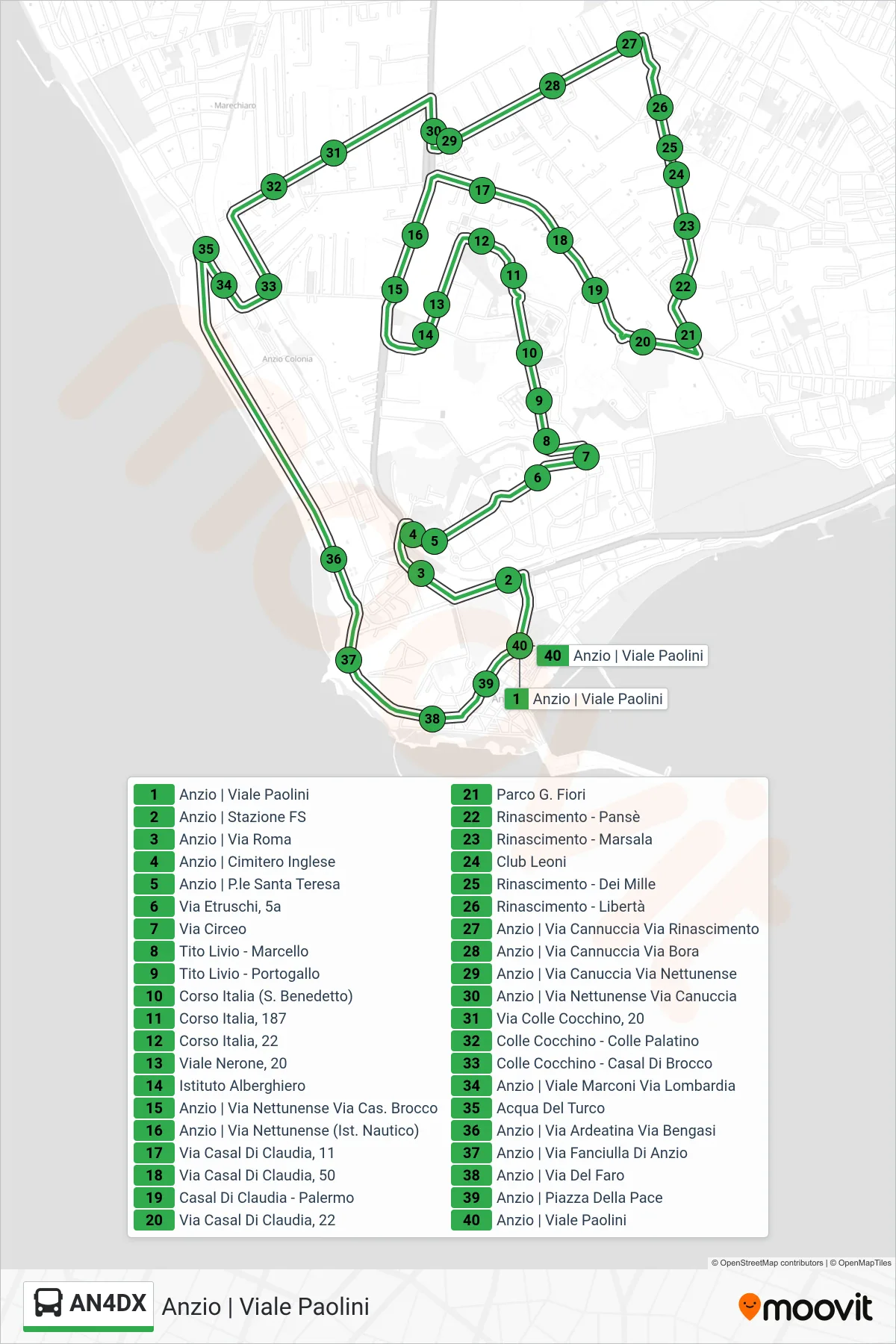 Linea AN4DX bus (Anzio | Viale Paolini) - Percorsi e fermate sulla mappa
