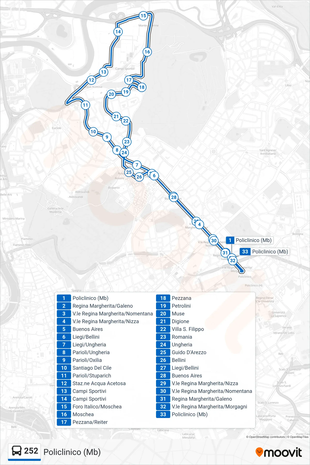 Linea 252 bus (Policlinico (Mb)) - Percorsi e fermate sulla mappa