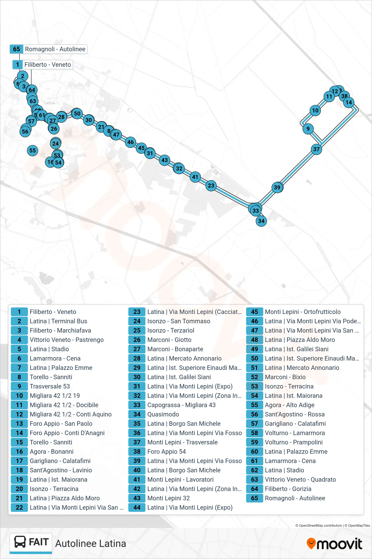 Linea FAIT  bus (Autolinee Latina) - Percorsi e fermate sulla mappa