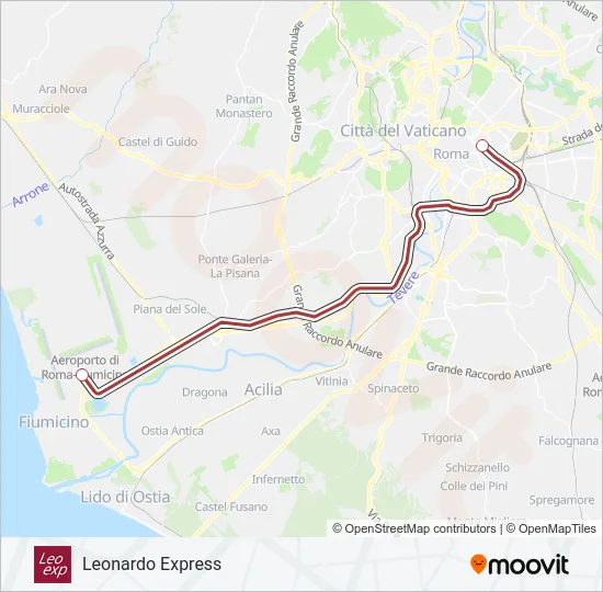 FCO Train Line Map