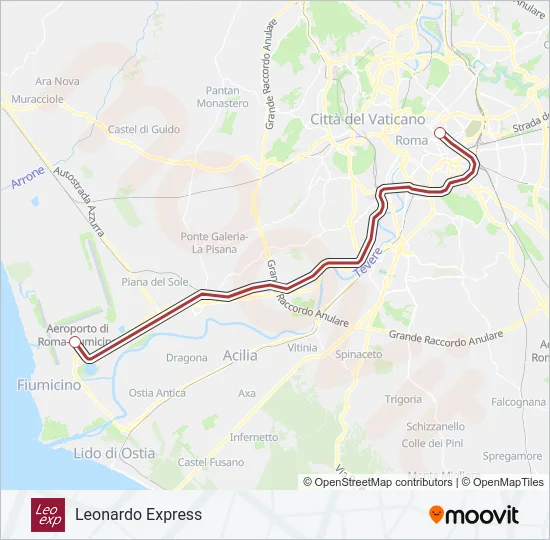 FCO Train Line Map